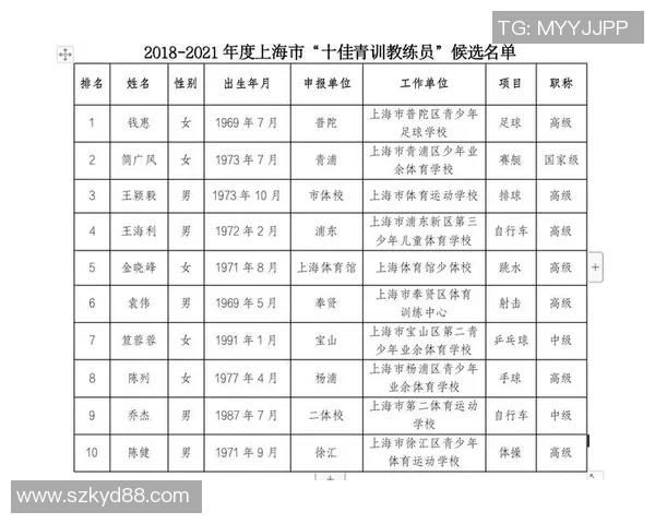 深圳乒乓球队选拔赛表现分析与意识提升探讨